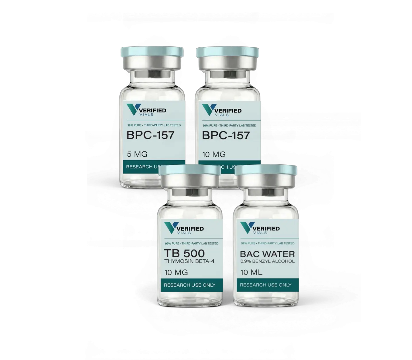 BPC157/TB500 Research Bundle - Standard