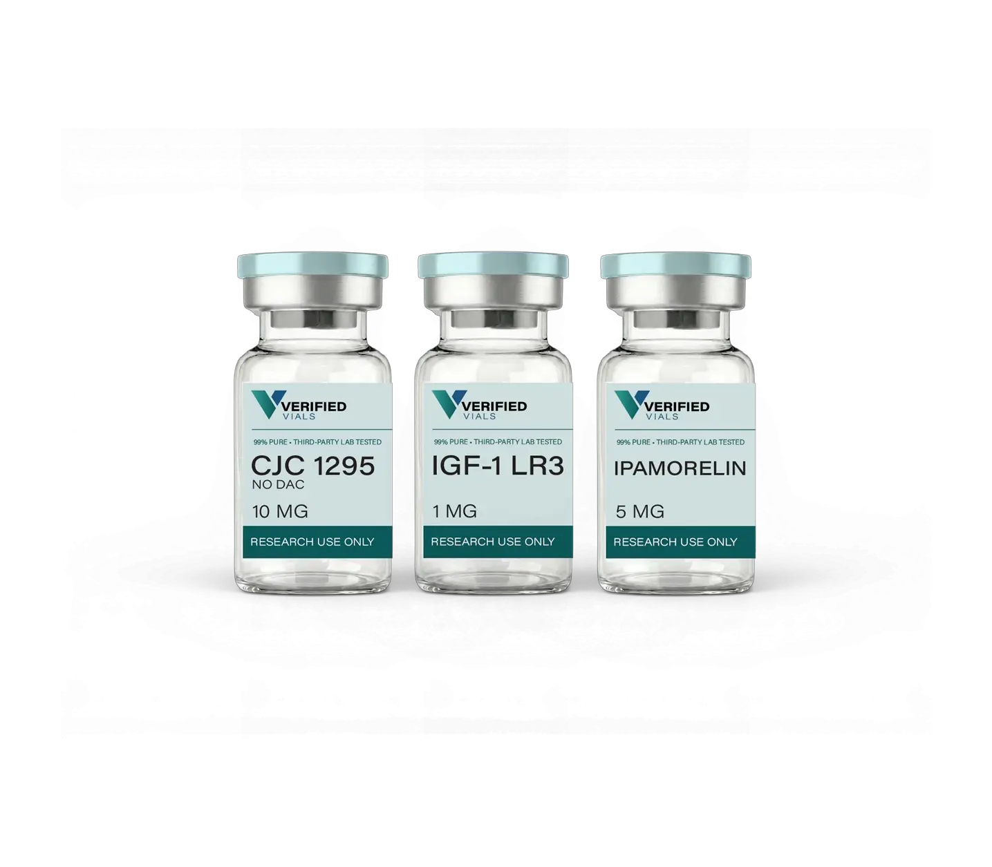 CJC-1295, Ipamorelin & IGF-1 LR3 Bundle – Extended