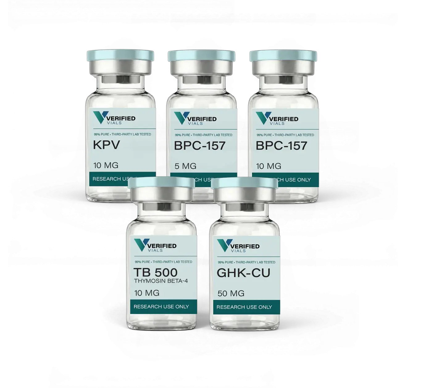 GHK-Cu, KPV, BPC-157 & TB-500 Bundle – Standard